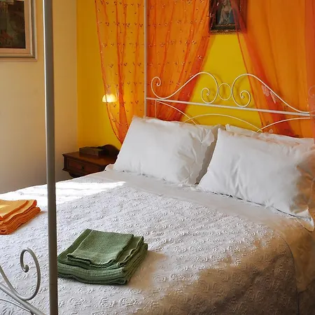 Porta Del Piano B&B